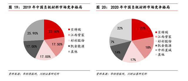 关于江苏球磨洗砂机定制的信息