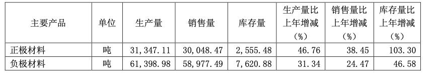 江苏球磨洗砂机定制