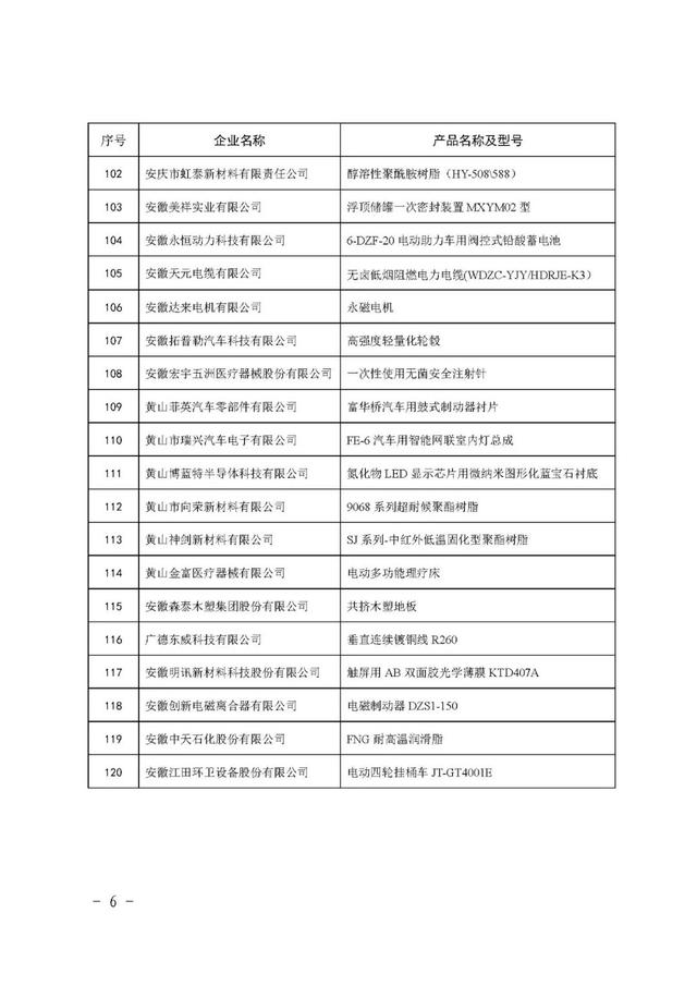 马鞍山宏力制砂机