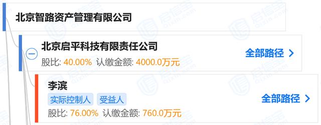 展讯通信工程就业