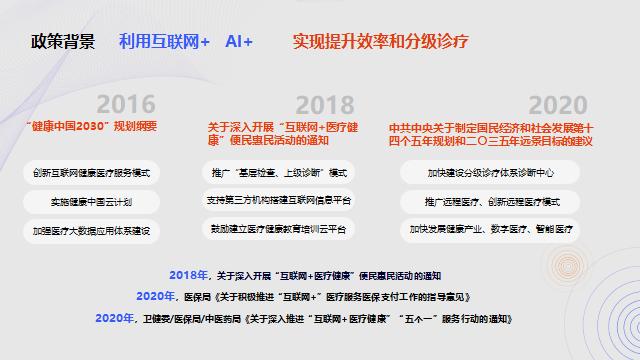 东软医疗黄峰：AI助力解决医疗痛点问题的路径探索 | GAIR2021