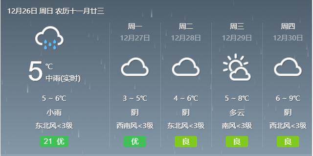 重庆下雪的地方有哪些(重庆还有哪里在下雪)