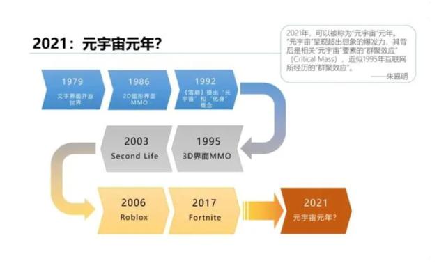 沈阳展象工程有限责任公司