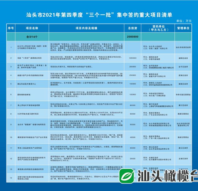 金平破碎洗砂机厂家