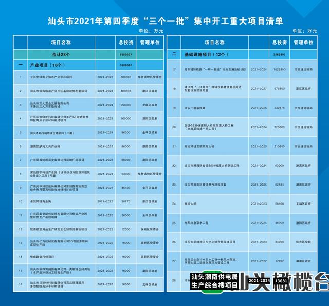 金平破碎洗砂机厂家