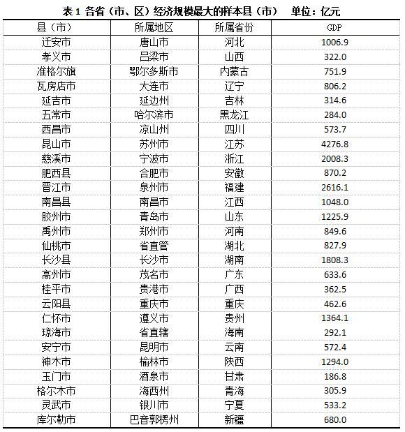 文山冲击式制砂机哪家便宜