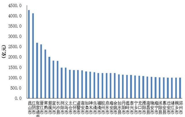 文山冲击式制砂机哪家便宜