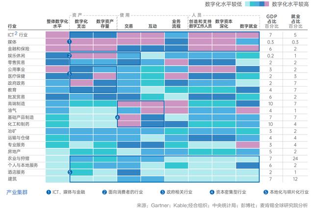 砂石原材料出入库明细