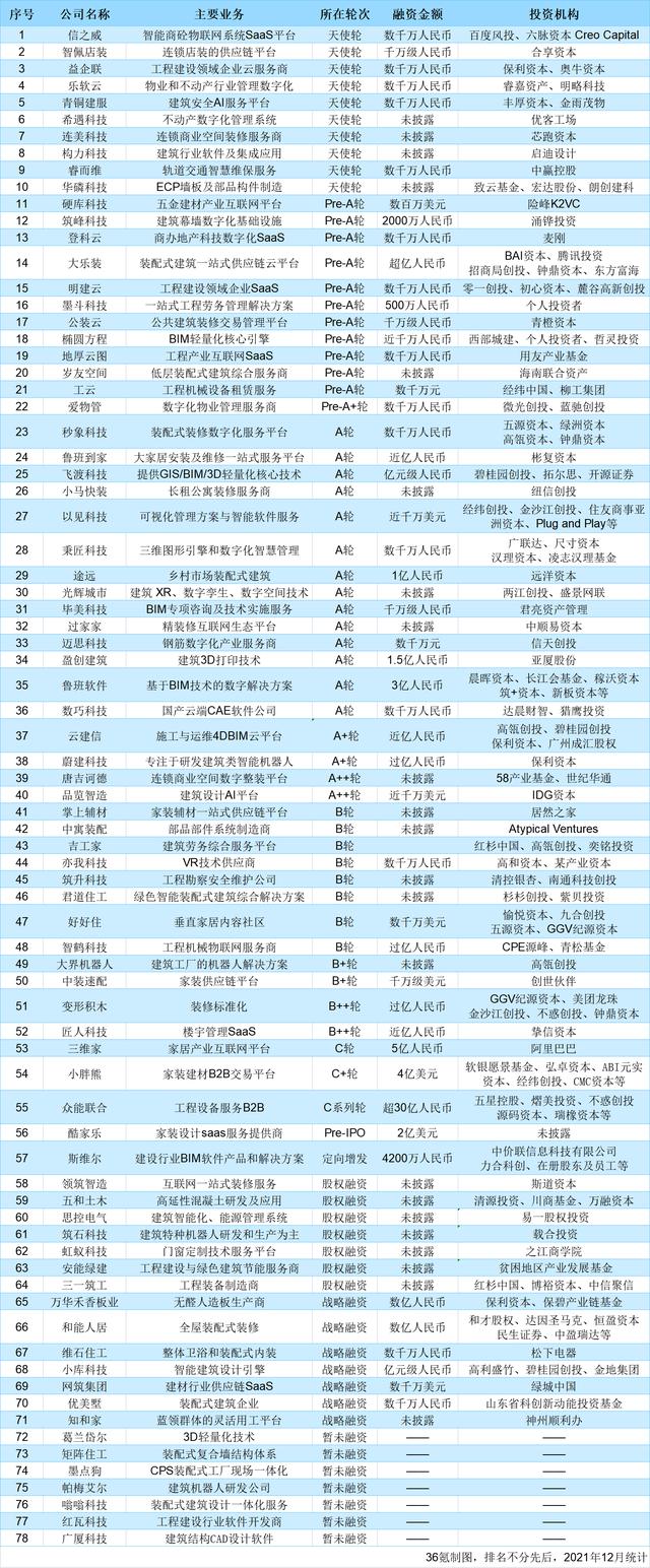武汉展睿建设工程公司