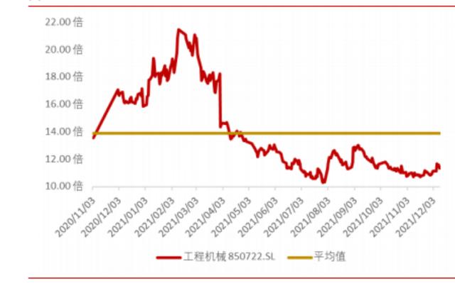 2019北京工程机械展分类