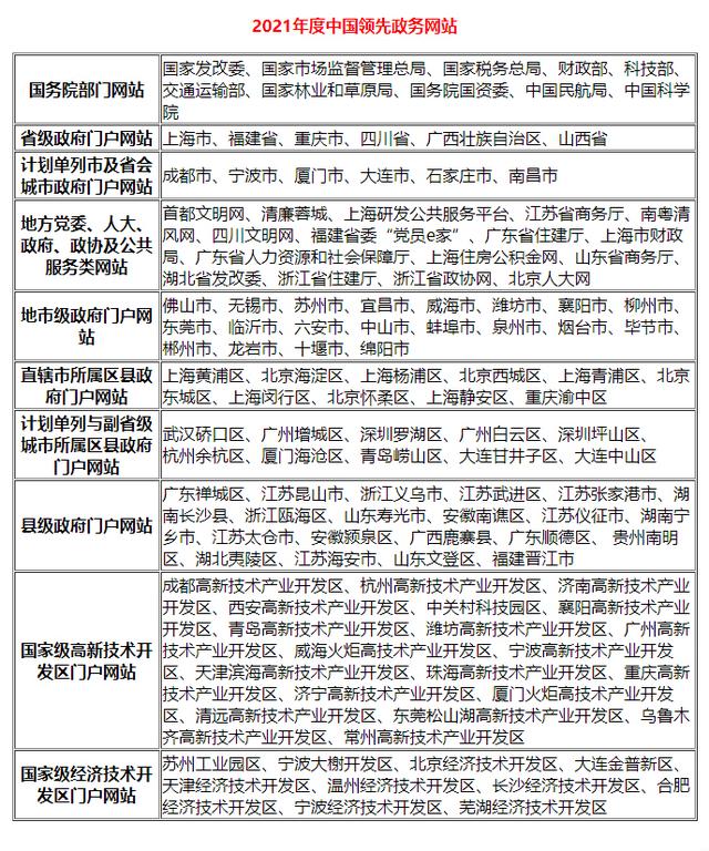 吉林工程网络展推荐咨询