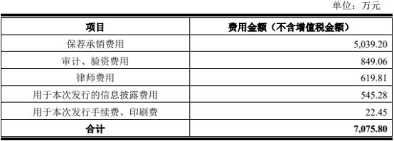铜梁县制砂机一台价格