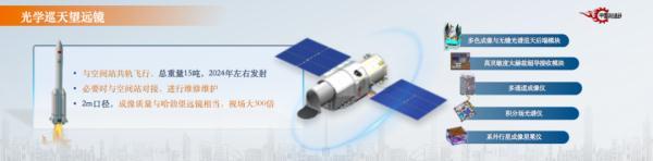 医院医学工程部五年发展计划