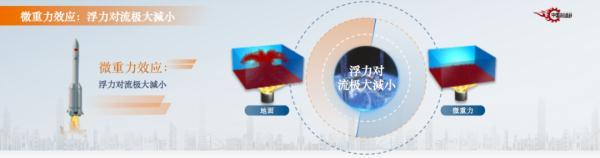 医院医学工程部五年发展计划