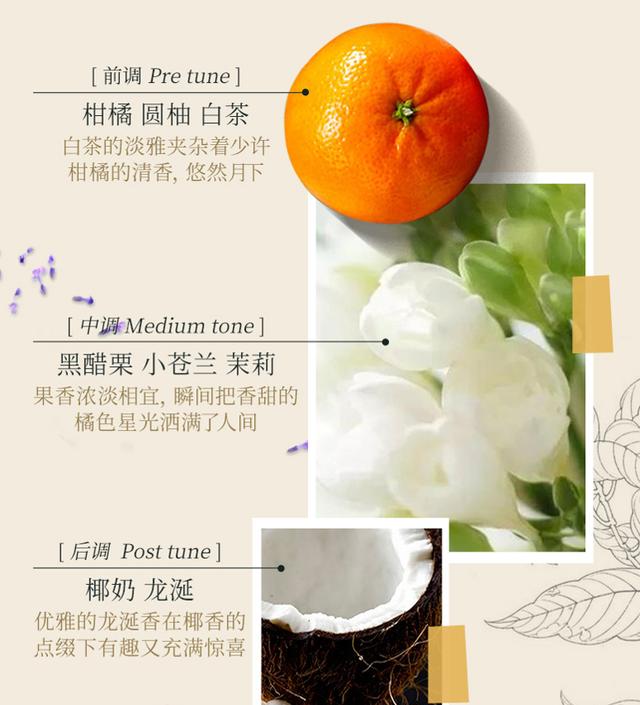 香到爆的身体乳便宜 香到爆的身体乳便宜