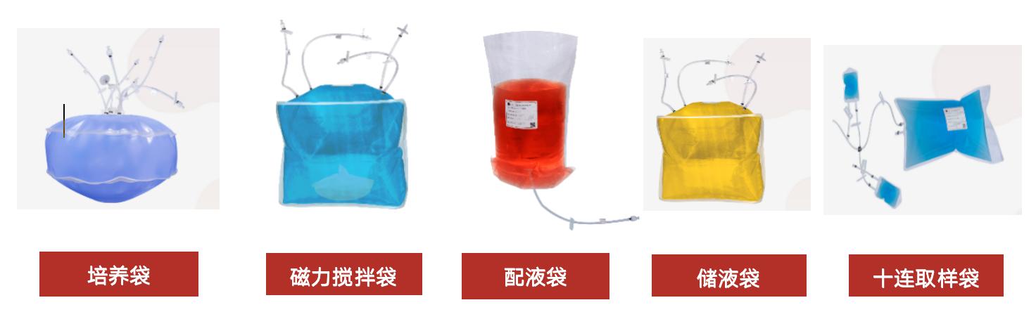 包含浙江筒型外滤式过滤机的词条