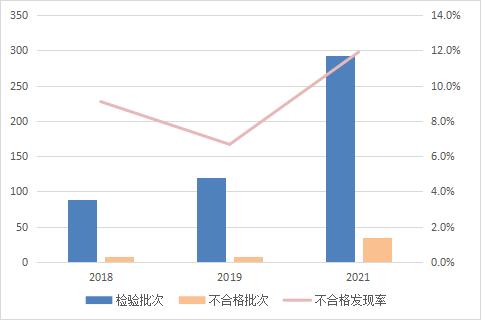2120东莞机械展