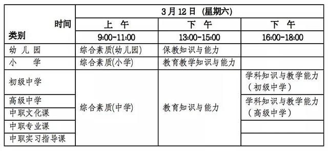 甘肃省教师资格证2022年报考时间（甘肃省教师资格证2022年报考时间下半年）