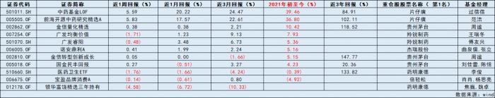 2019第82届杭州制药机械展