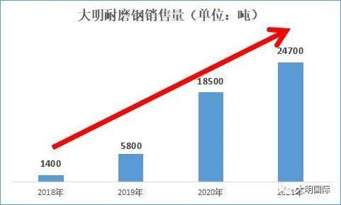 开平轮式洗砂机_山东筛沙机设备