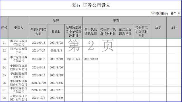 中国人保千人工程展业岗怎么样
