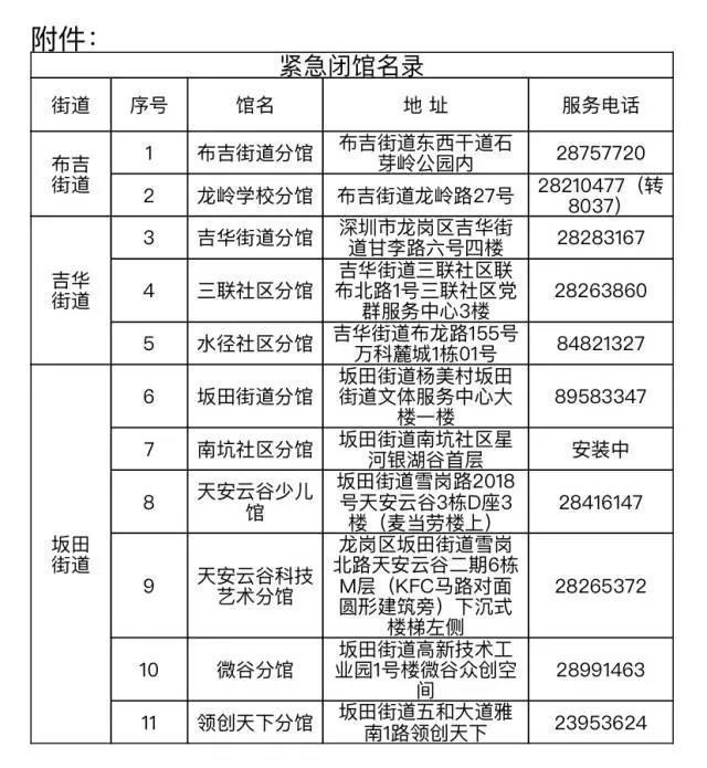 2019年3月深圳机械展门票