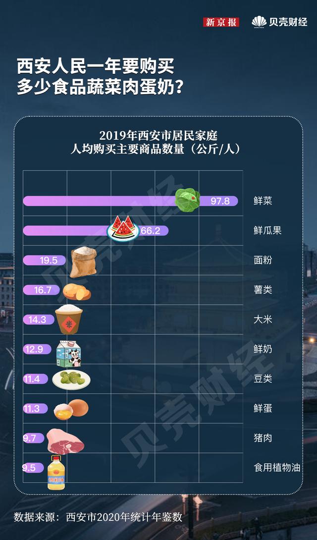2017年西安畜牧机械展