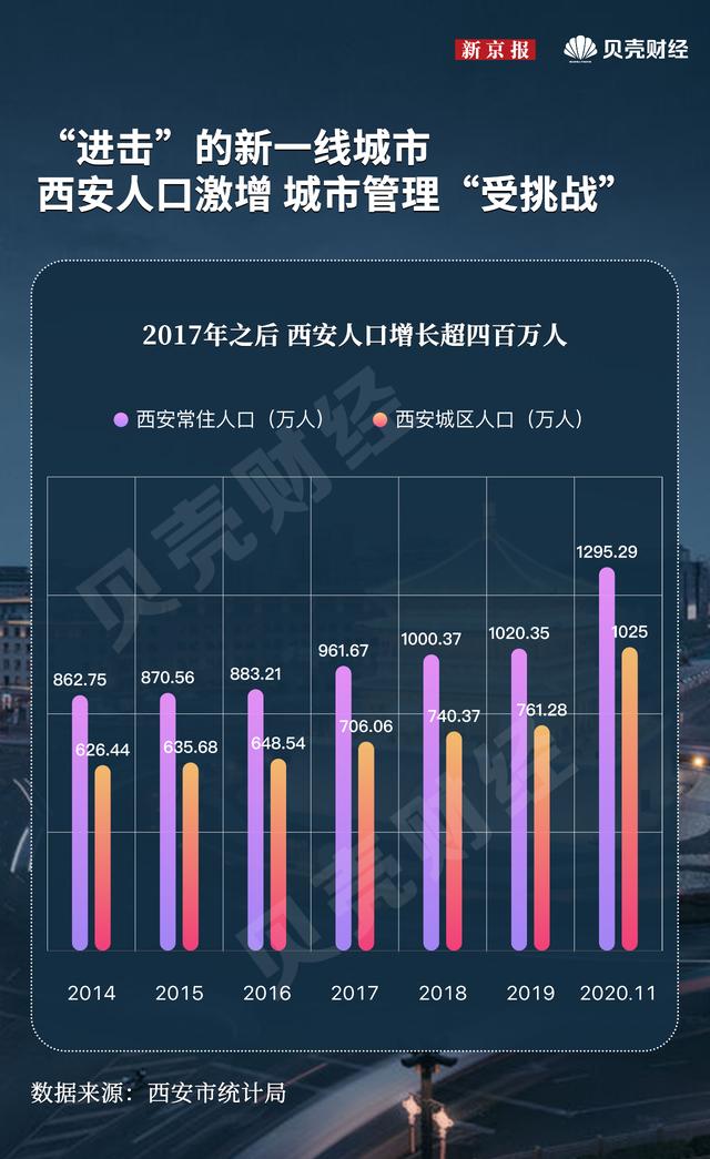 2017年西安畜牧机械展