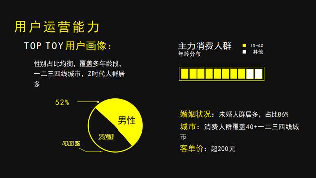 北京军事展装饰工程公司