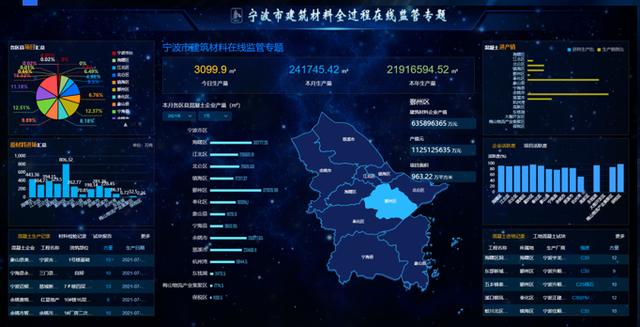宁波大型制砂机厂家