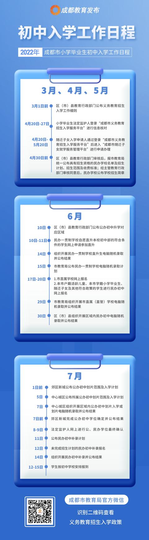 重磅！2022小一入学、小升初政策出炉