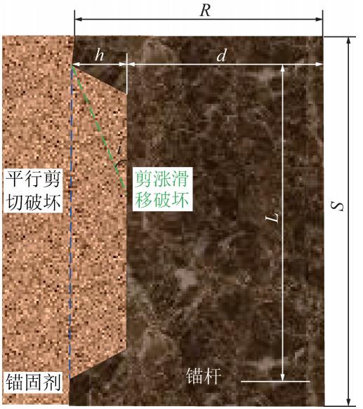 矿用锚杆机维修
