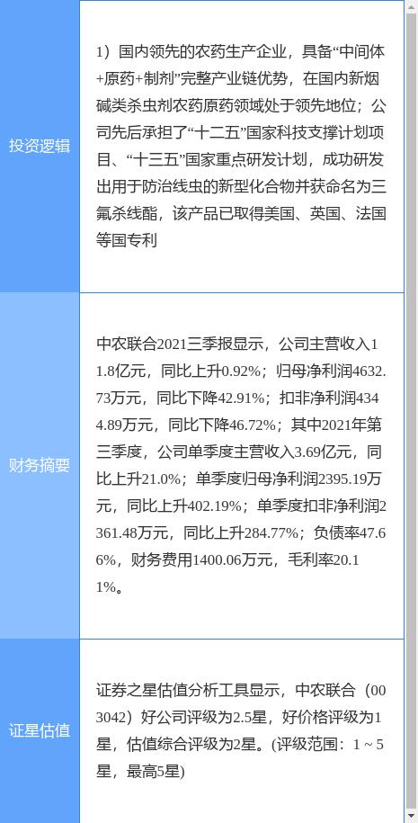 1月25日中农联合涨停分析：农药，大农业概念热股2