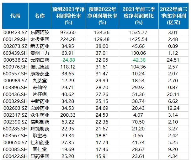 53届春季中药机械展