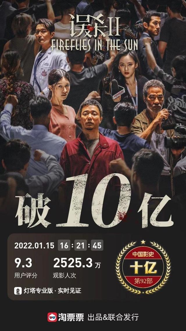 影史第92部，电影《误杀2》票房破10亿