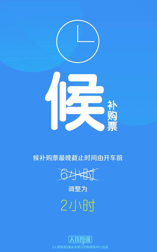 12306几点开始放票