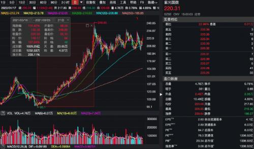 紫光展锐射频工程师笔试题