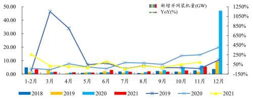 濮阳洗砂机生产线设备