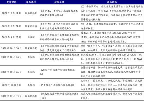 濮阳洗砂机生产线设备