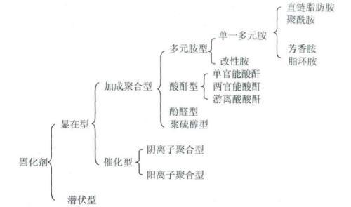 濮阳洗砂机生产线设备