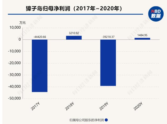 鱼排裹粉油炸机压滤机报价
