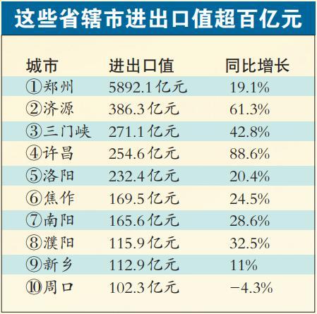 包含焦作新型洗砂机生产厂家的词条