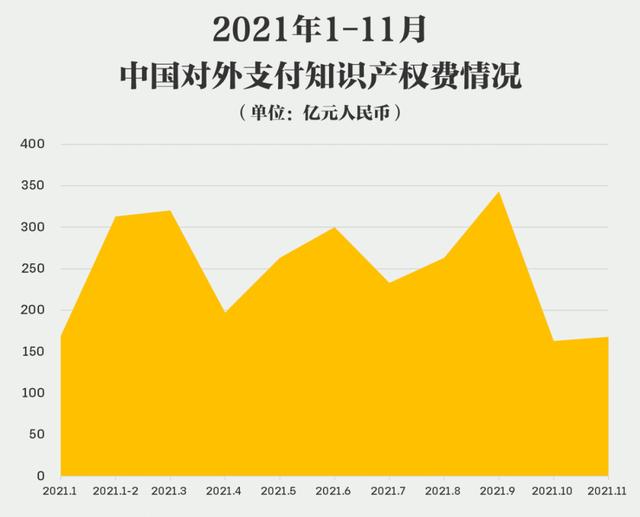 上海展发工程技术