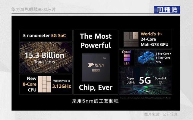 紫光展锐嵌入式软件工程师薪资
