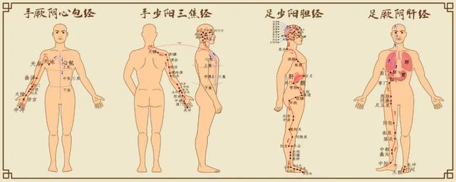 十二时辰按摩养生法