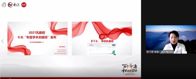 HER2-ADC、CDK4/6i、PARPi……一文解讀乳腺癌年度學術關鍵詞
