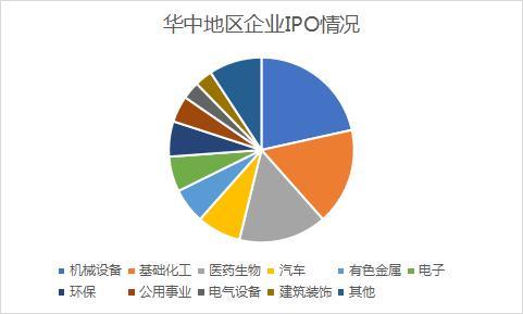 山西轮斗洗砂机生产商