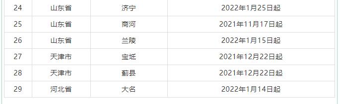 刘家窑到四惠长途汽车站  四惠长途汽车站