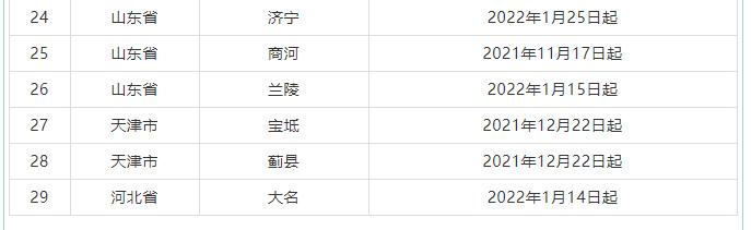 刘家窑到四惠长途汽车站  四惠长途汽车站