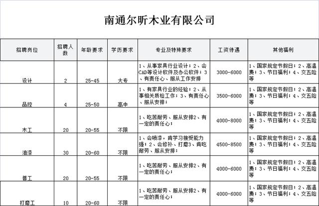 贵州zp1000综合破碎机价格